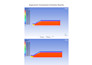 do cfd, fea simulations on ansys, abaqus, and xplane